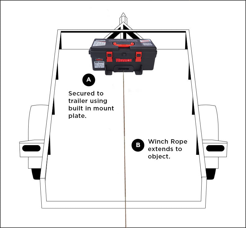 Portabel Vinsch BPE Warrior Winch Trojan Syntet 12V, 1814 kg
